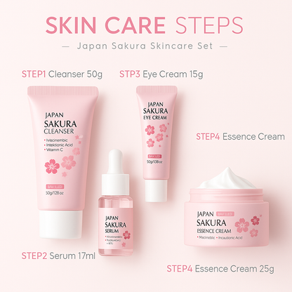 [GIFT BOX] Cherry Blossom Skin Care Set