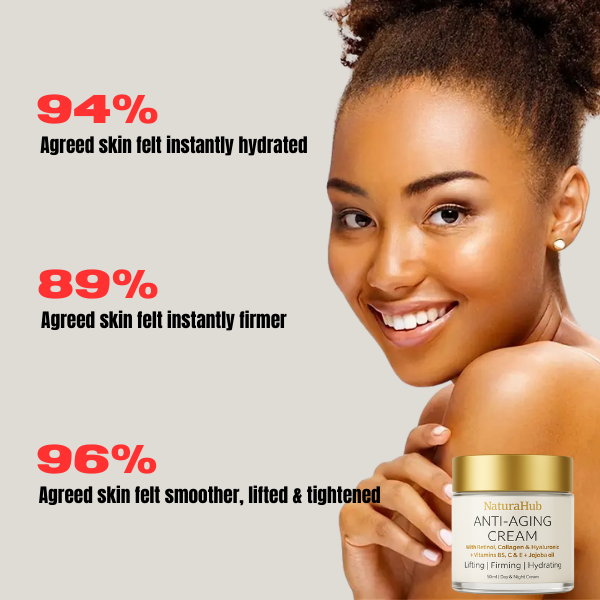[Buy 1 Get 1 Free] Anti-Aging Cream