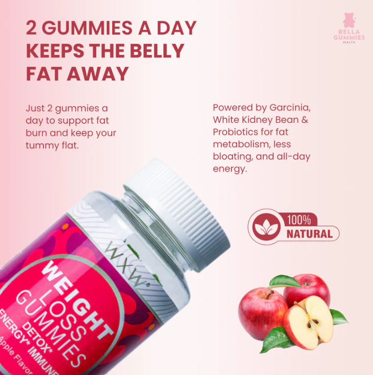 [Buy 2 Get 1 Free] Weight Loss Gummies