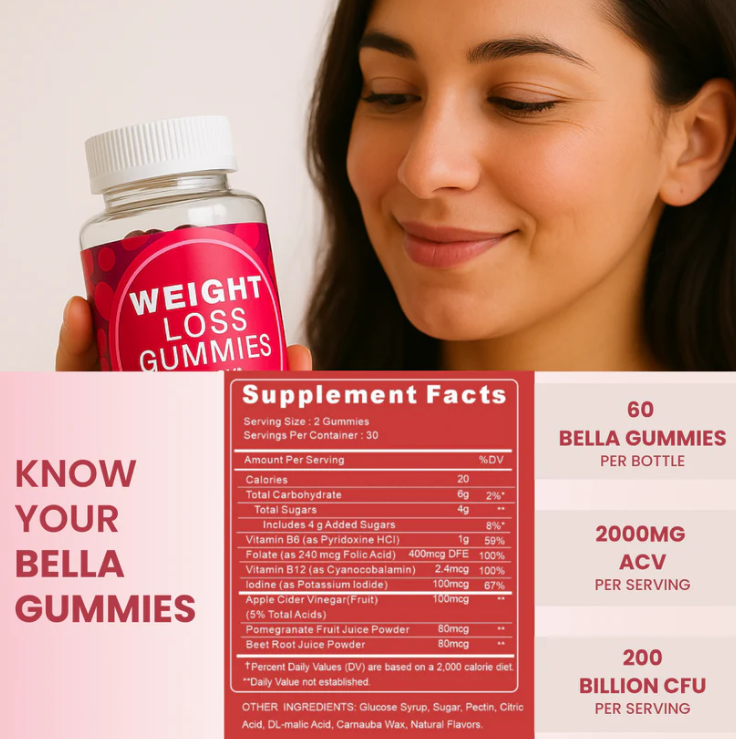 [Buy 2 Get 1 Free] Weight Loss Gummies