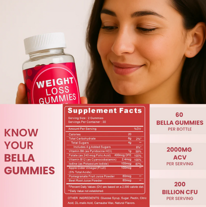 [Buy 2 Get 1 Free] Weight Loss Gummies